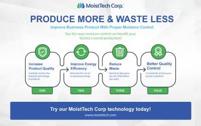 Production Efficiency: Impacts of Consistent Moisture Monitoring