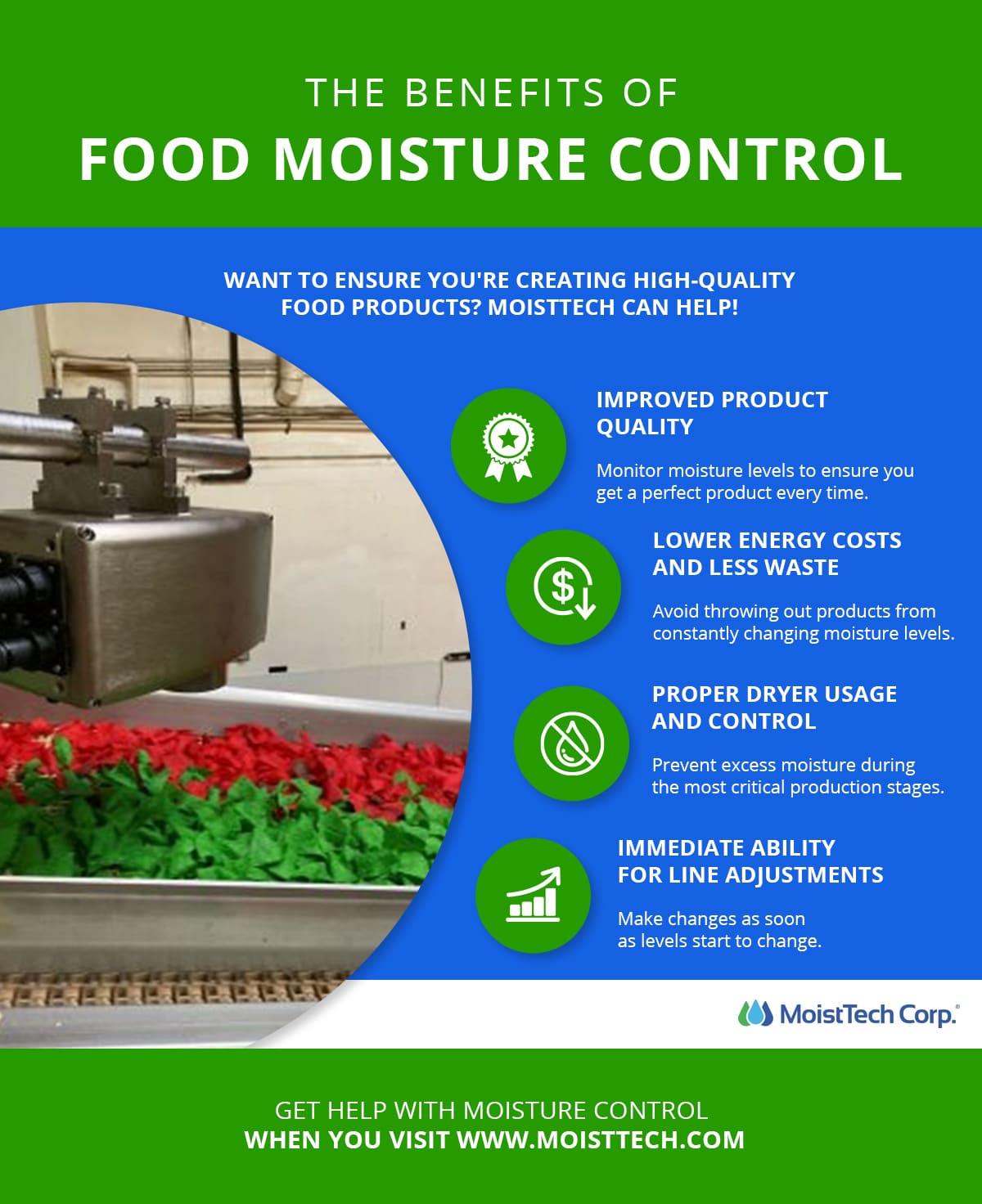 Accurate food moisture measurement with MoistTech technology improves product quality, reduces waste, and enhances efficiency.