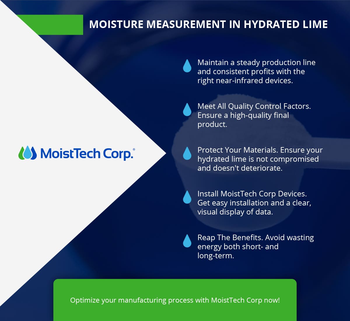 Moisture Measurement in Hydrated Lime Infographic
