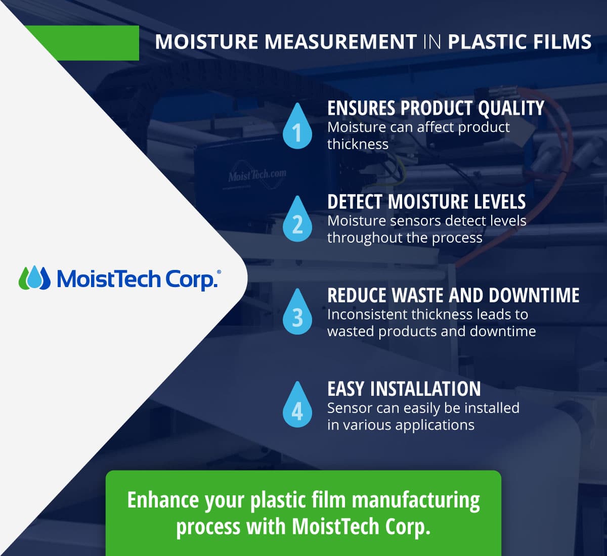 #Moisture Measurement in Plastic films infographic