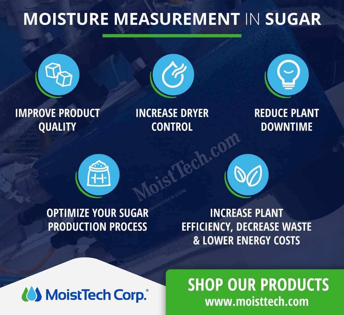 Moisture Measurement in Sugar - Infographic