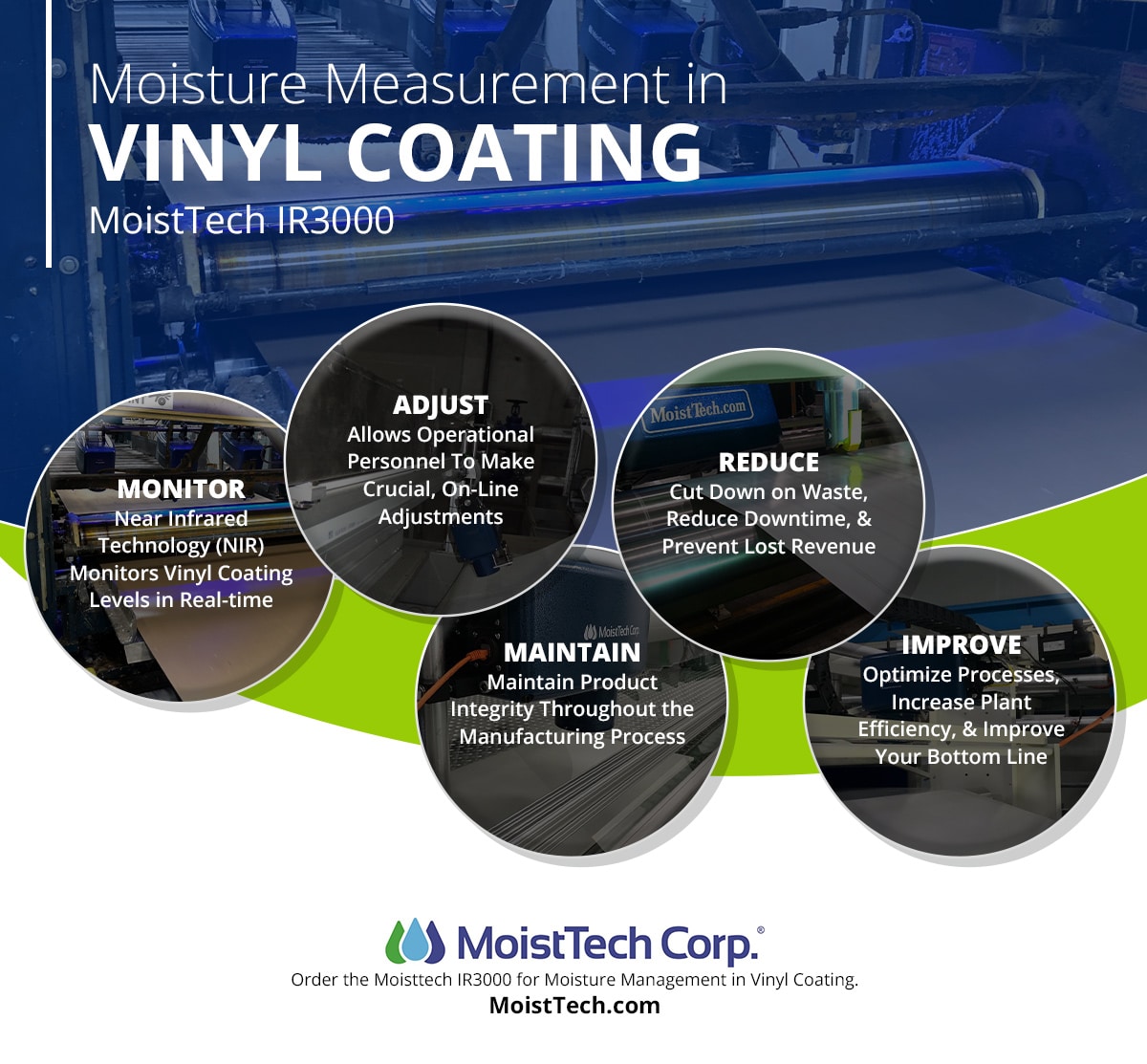 Moisture Measurement in Wood Chips