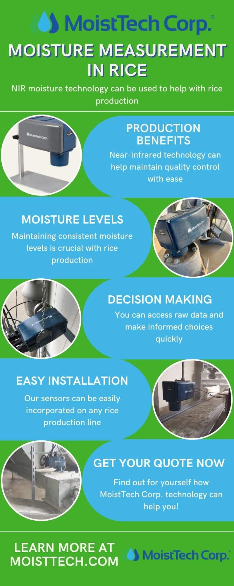 Moisture Measurement in Rice