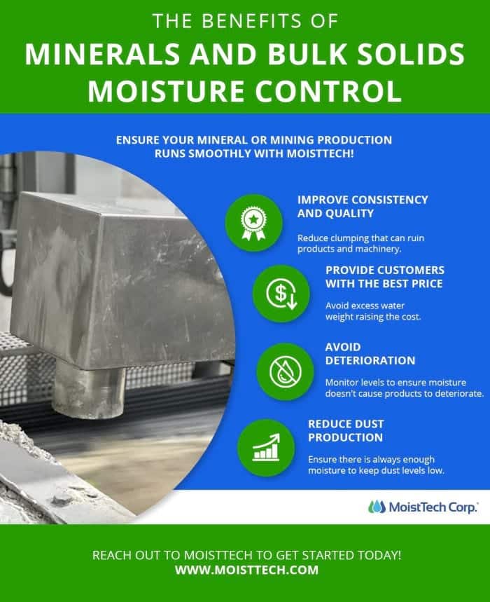 Benefits of Minerals and Bulk Solids Moisture Control Infographic