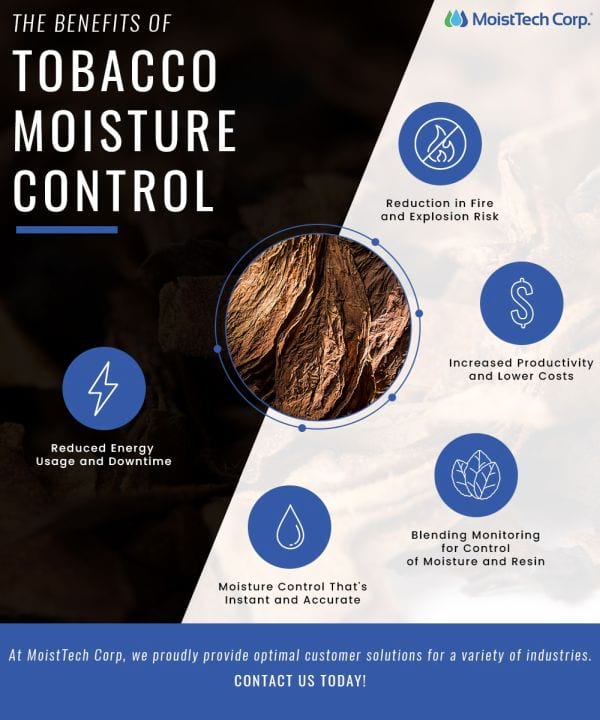 Benefits of Tobacco Moisture Control