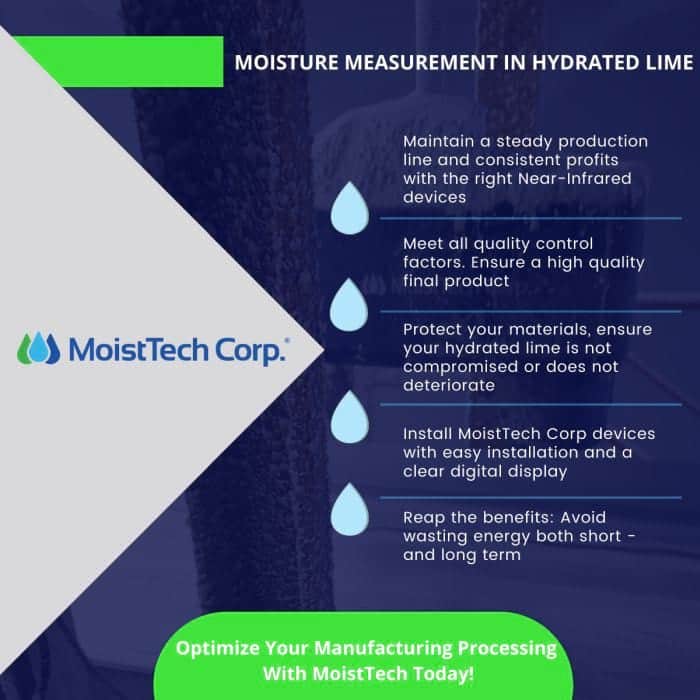 Moisture Measurement in Hydrated Lime