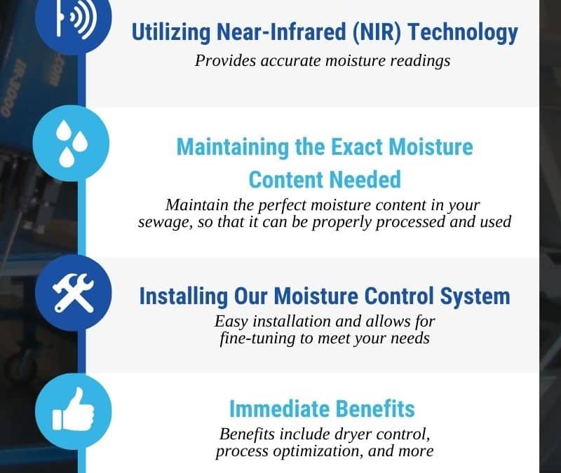 Eliminate Drifting & Re-Calibration Issues on the Processing Line