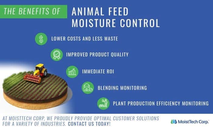 The Benefits of Animal Feed Moisture Control