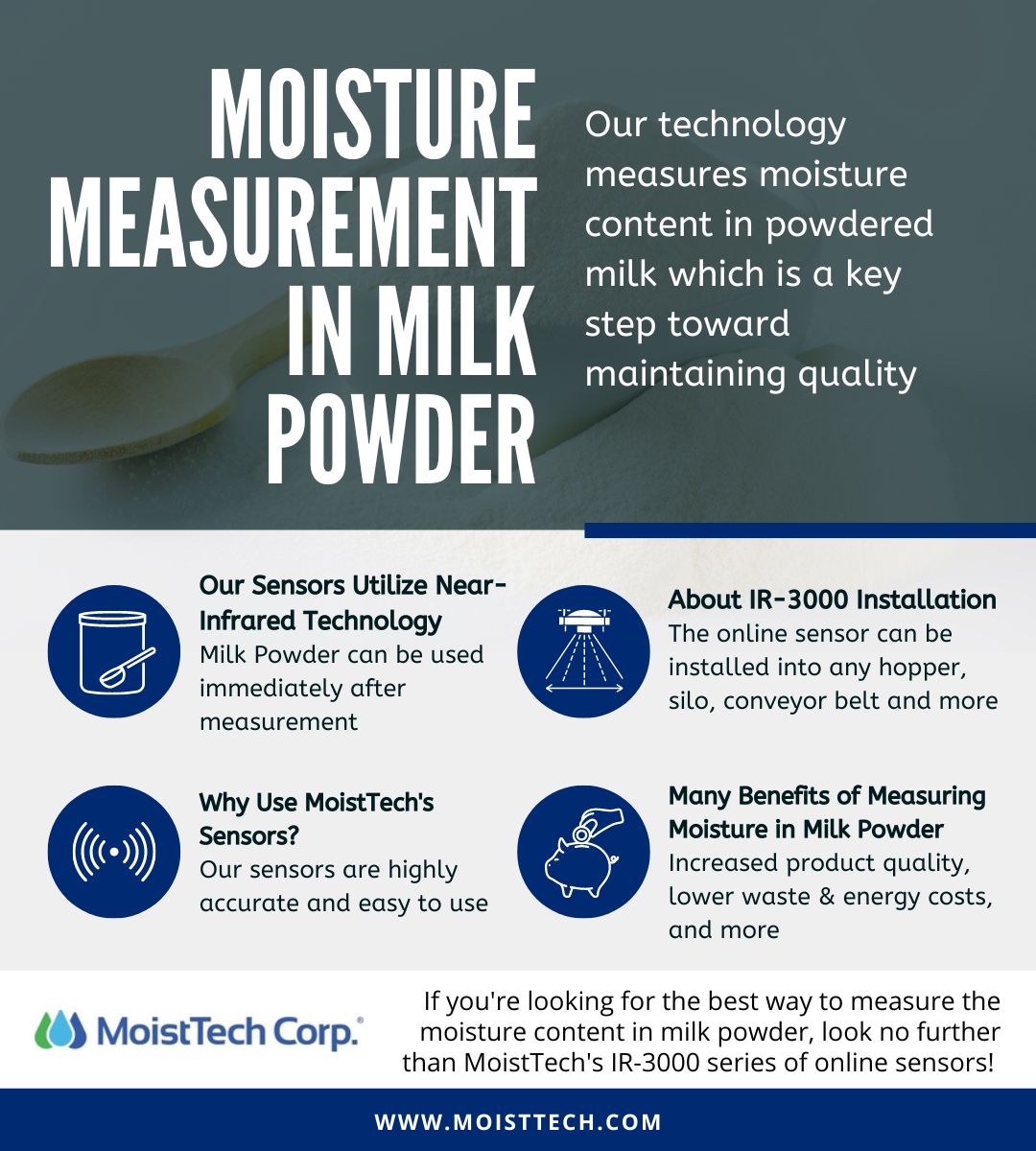 #Benefits of Sand Moisture Measurement Infographic