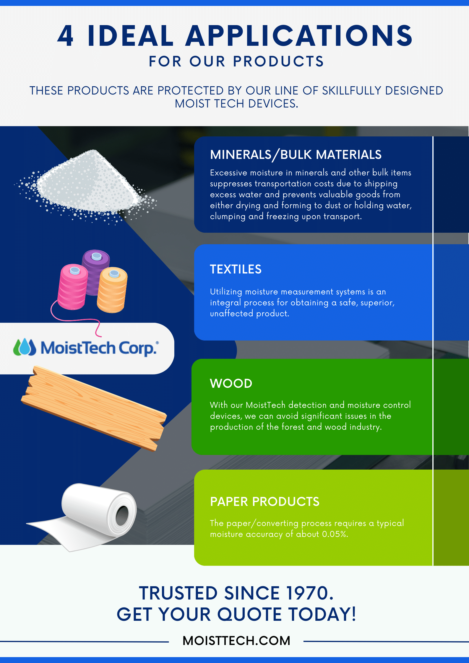 Infographic 1