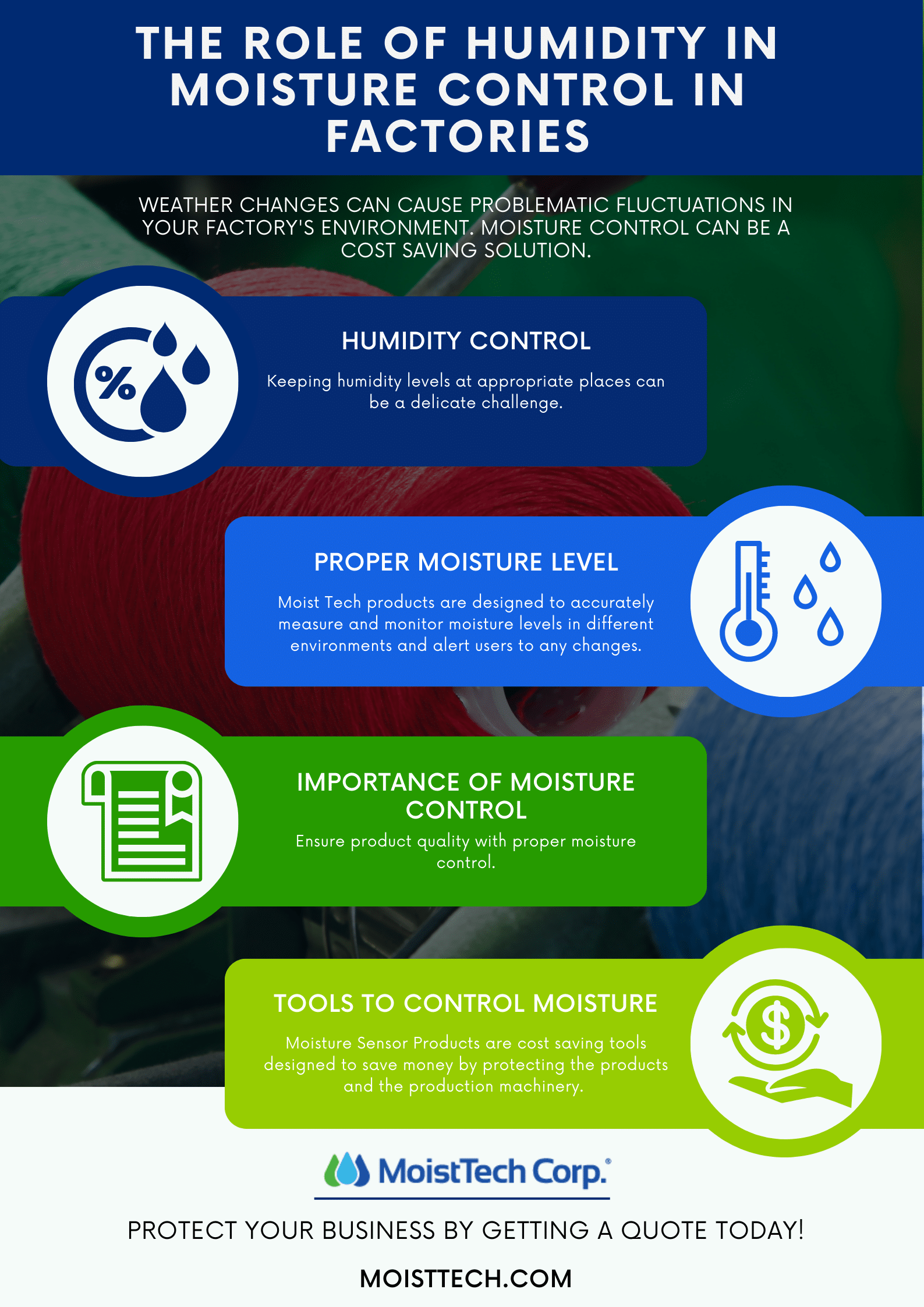 Infographic: The role of humidity in moisture control in factories