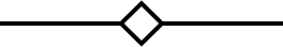 remote digital panel meter