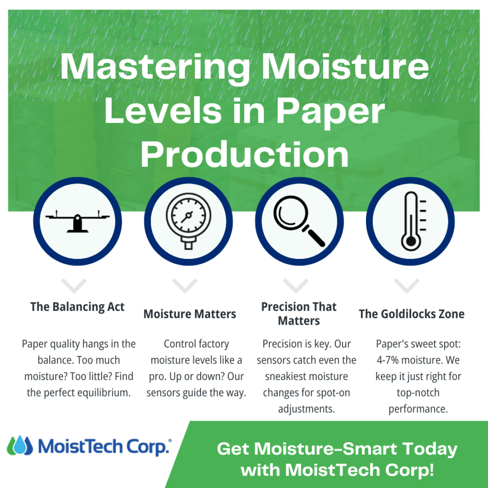 Understanding Acceptable Moisture Sensor Levels for Paper MoistTech Corp