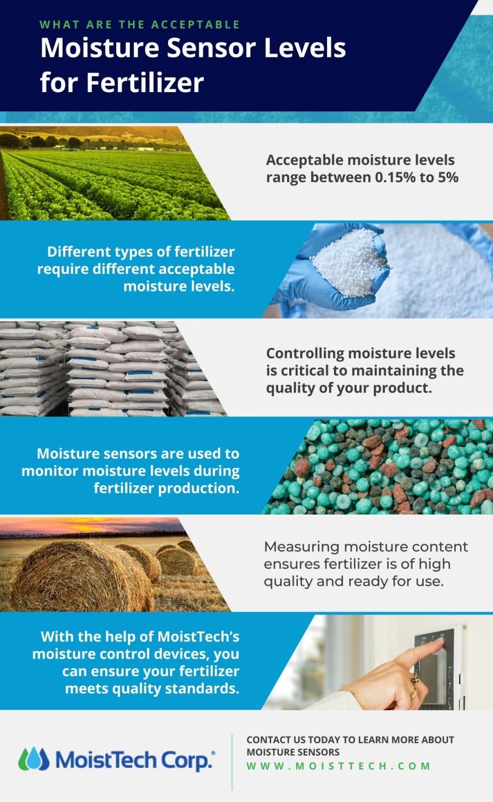 What Are the Acceptable Moisture Sensor Levels for Fertilizer Moist Tech