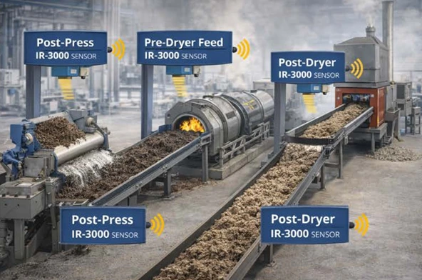 Paper sludge production process