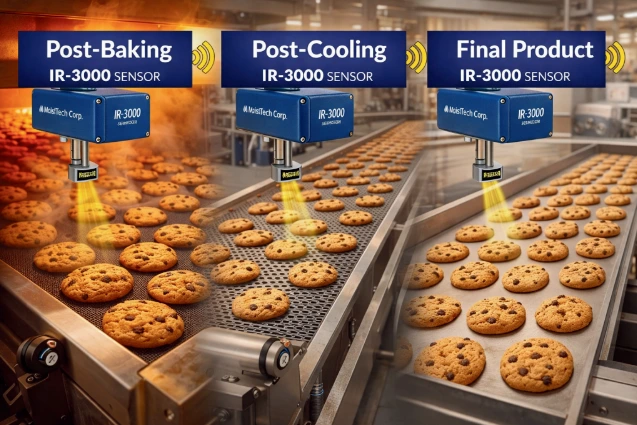 Cookie production process