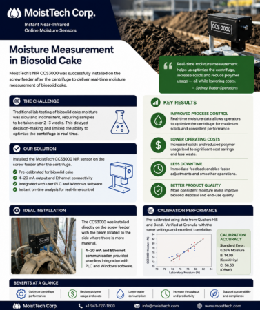 MoistTech CCS3000 NIR sensor case study for real-time moisture measurement of biosolid cake after centrifuge processing.