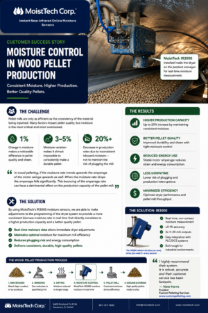 Wood pellet production case study showing MoistTech IR3000 moisture control, process challenges, results, and production benefits.